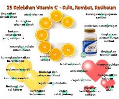 25-kelebihan-vitamin-c